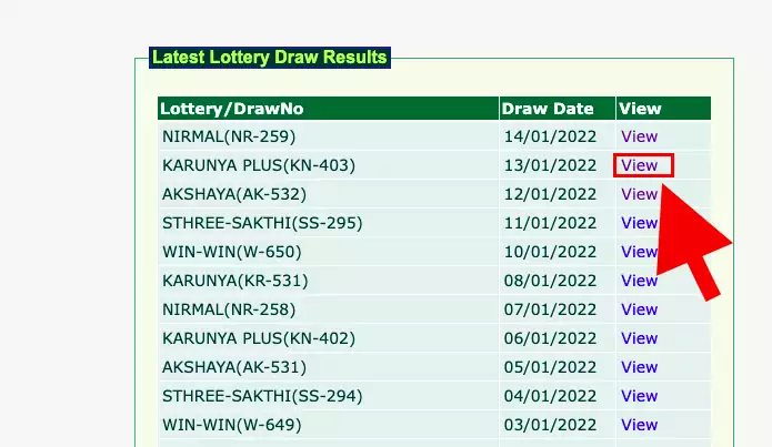 Kerala Lottary Result