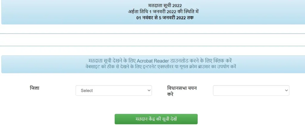 CG Voter List jilewar pdf search