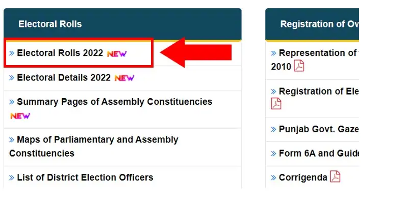 Punjab Voter List electrol roll pdf