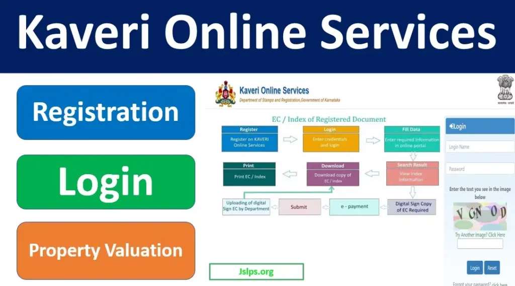 Kaveri Online Services Portal